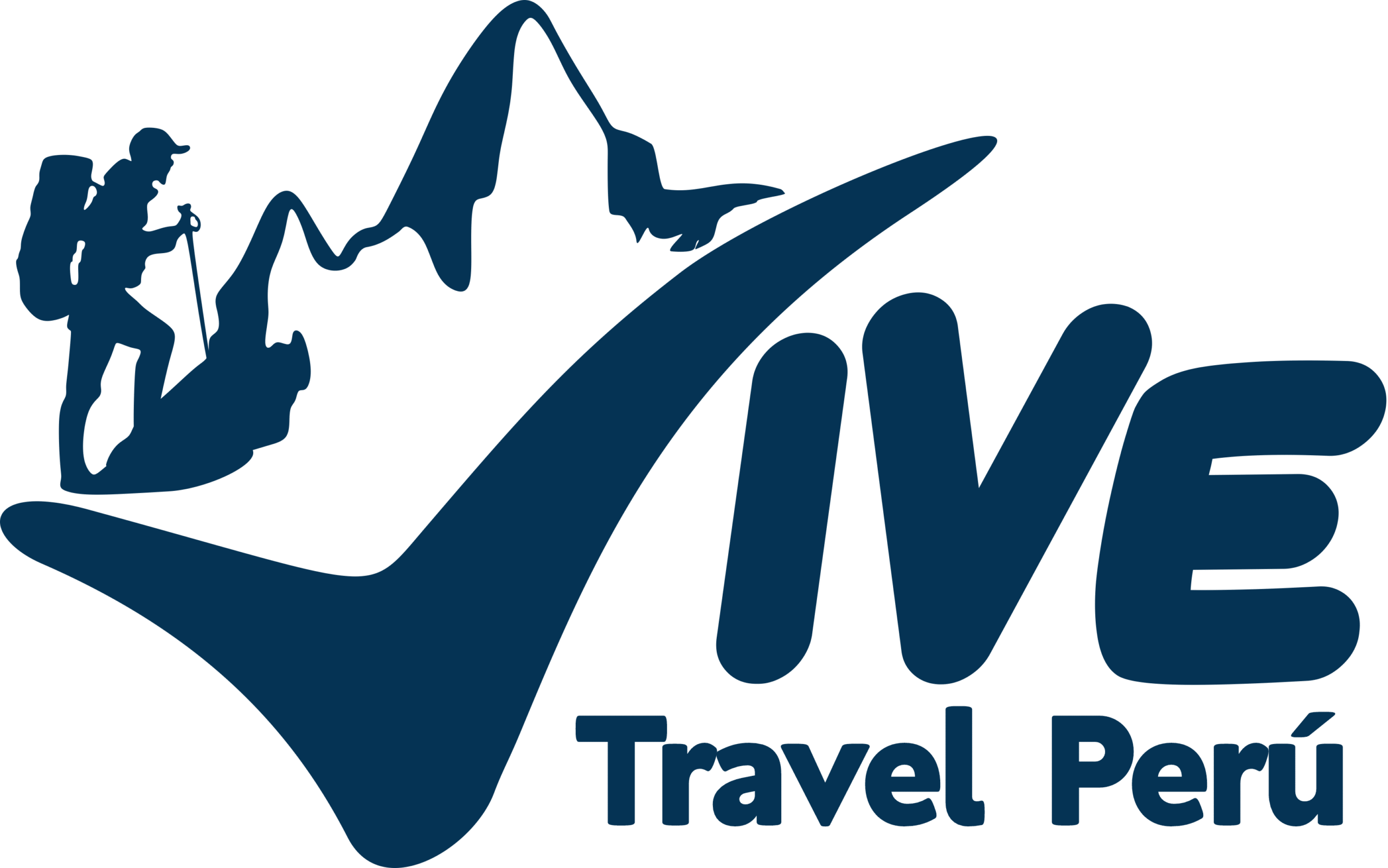 vivetravelperu.com